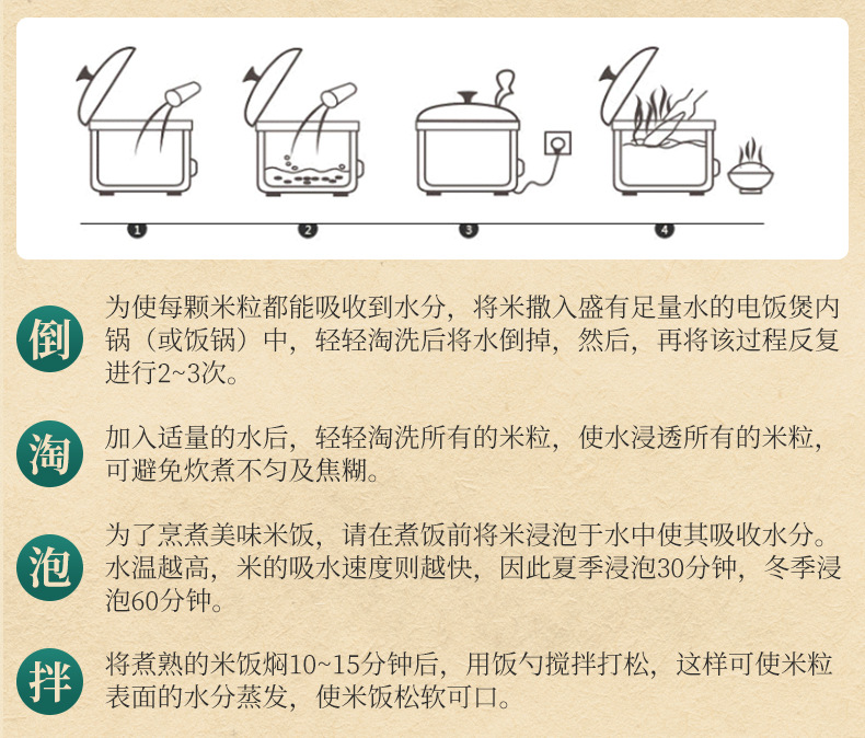 大米内页_11