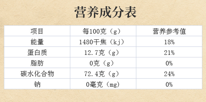大米内页_05