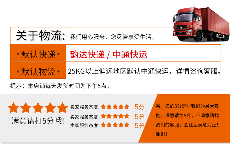 发货说明