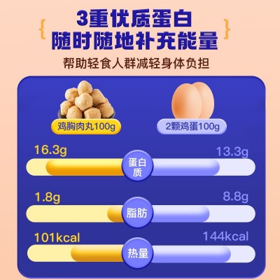 笑派鸡肉丸子开袋即食健身代餐轻食减低脂食品鸡肉肉类零食批发图4