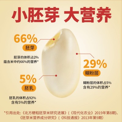 稻皇妃大米鲜胚芽米5斤一袋保留大米胚芽粳米谷物米搭配厂家批发图3