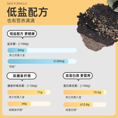 燕之坊代餐粉黑芝麻核桃粉五谷黑豆黑枸杞粉早餐饱腹芝麻糊黑八宝图2