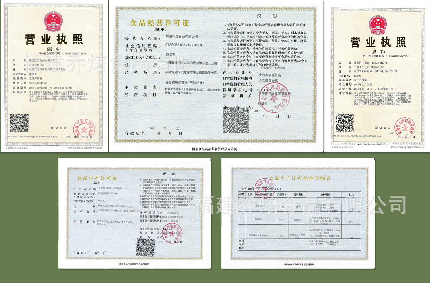 证书和报告