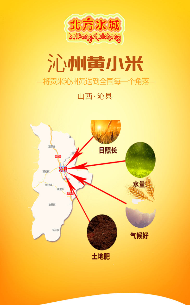 小米详情页_1@凡科快图