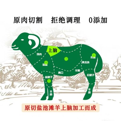 宁夏盐池滩羊上脑肉砖原切无骨羊肉涮火锅羊肉卷餐饮商用冷冻食材图2