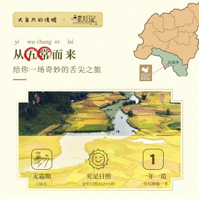 农夫日记长粒香大米5斤黑龙江东北五常香米23新米真空包装粳米图3