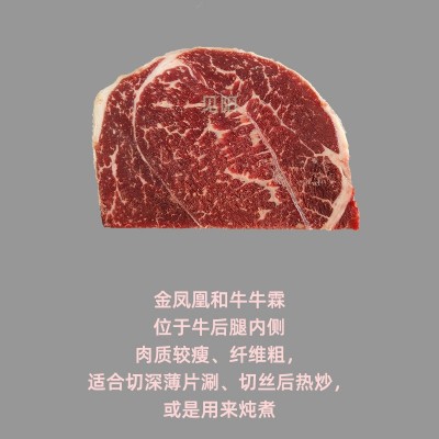 澳洲203金凤凰和牛M9牛霖谷饲400天牛膝圆雪花牛肉可切粒一箱代发图3