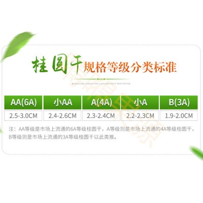 原产地龙眼干6A 5A 4A 3A 核小肉厚桂圆 厂家特价散装整箱批图2