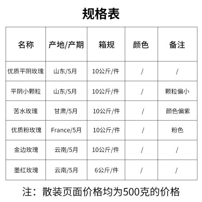 平阴玫瑰花茶散装苦水玫瑰重瓣玫瑰云南玫瑰花干红玫瑰花草茶叶图4
